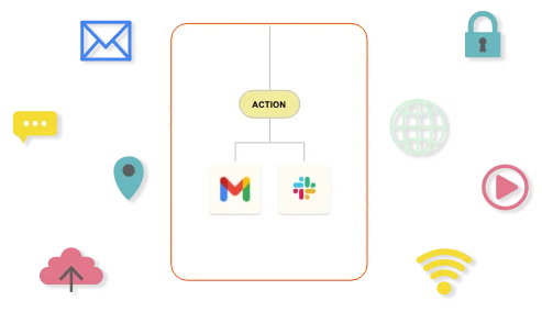 best zapier consultants